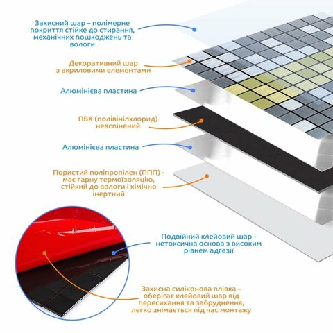Самоклеюча алюмінієва плитка срібна із золотом мозаїка 300х300х3мм SW-00001826 (D)