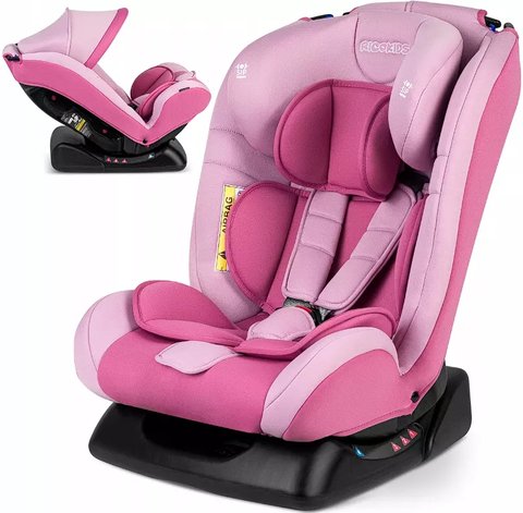 Автокресло Ricokids Luco 0-36 кг Pink (Польша)