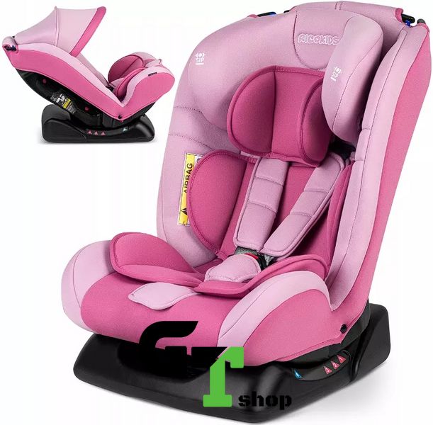 Автокресло Ricokids Luco 0-36 кг Pink (Польша)