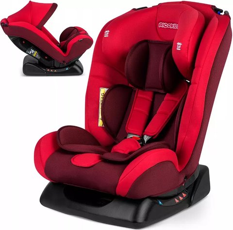 Автокресло Ricokids Luco 0-36 кг Red (Польша)