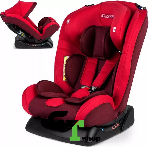 Автокресло Ricokids Luco 0-36 кг Red (Польша)