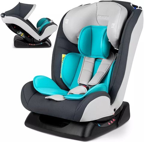 Автокресло Ricokids Luco 0-36 кг Gray-Blue (Польша)