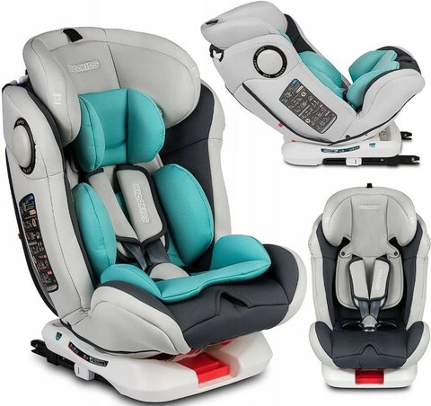 Автокресло Ricokids Spinway Pro 0-36 кг Turquoise (Польша)