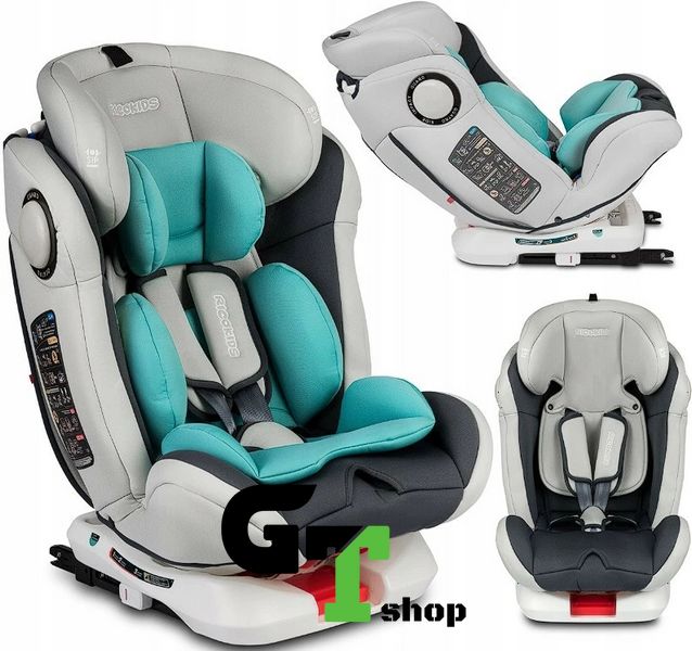 Автокресло Ricokids Spinway Pro 0-36 кг Turquoise (Польша)