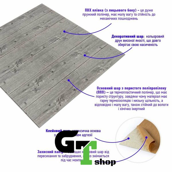 Самоклеюча декоративна 3D панель графітове дерево 700x700x4мм (079) SW-00000558
