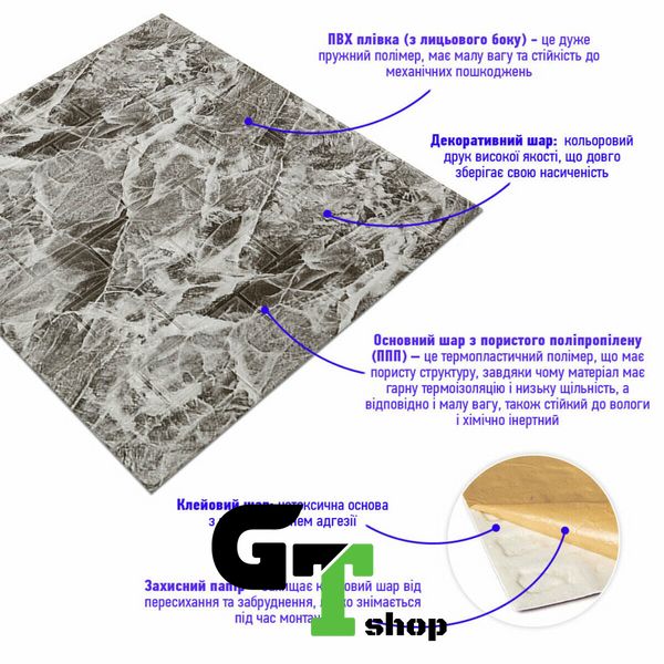 Декоративна 3D панель самоклейка під цеглу Чорний мармур 700х770х3мм (061-3) SW-00000691