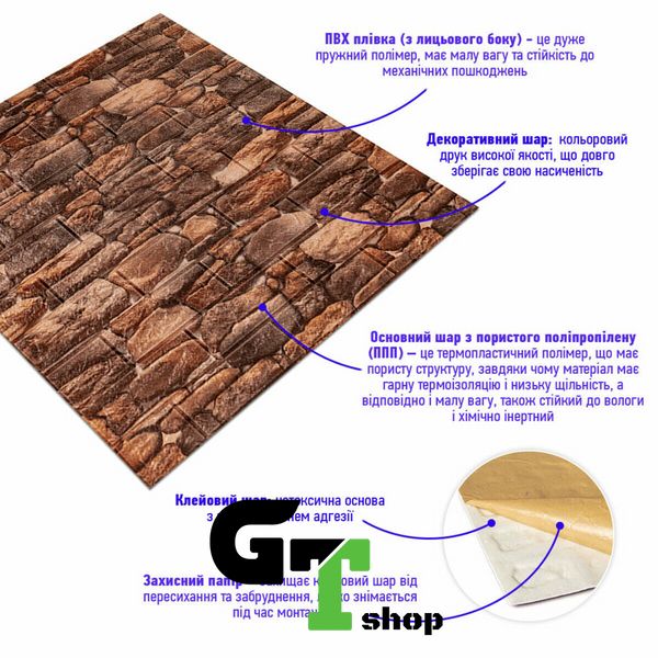 Самоклеюча декоративна 3D панелі під камінь матовий700х770х5мм (060M) SW-00000635